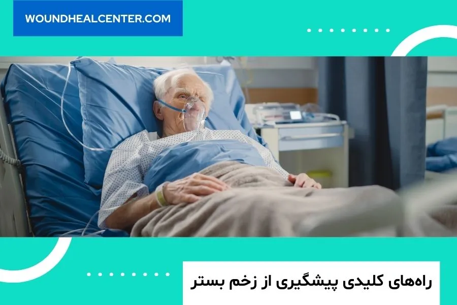 مراقبت از بیمار در بستر